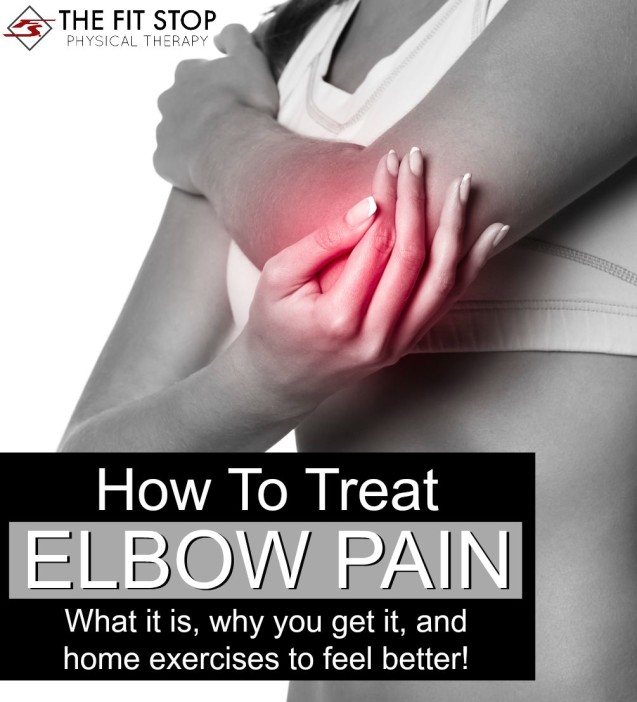 How to treat tennis elbow – lateral epicondylitis