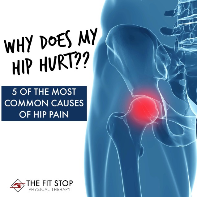 5 Most Common Types Of Hip Pain