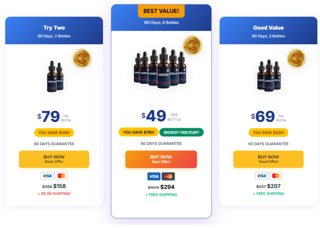 CardioFlush Price