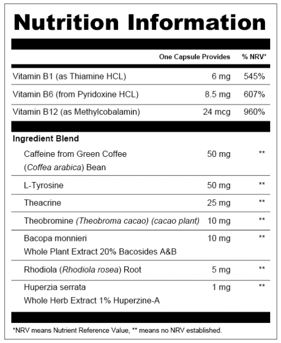 MemoGenesis Supplement Fact