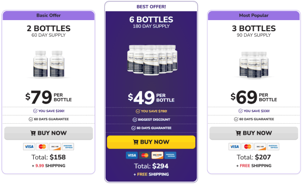Memopryl price
