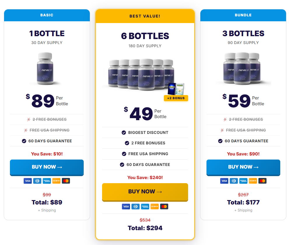 NerveCell Price