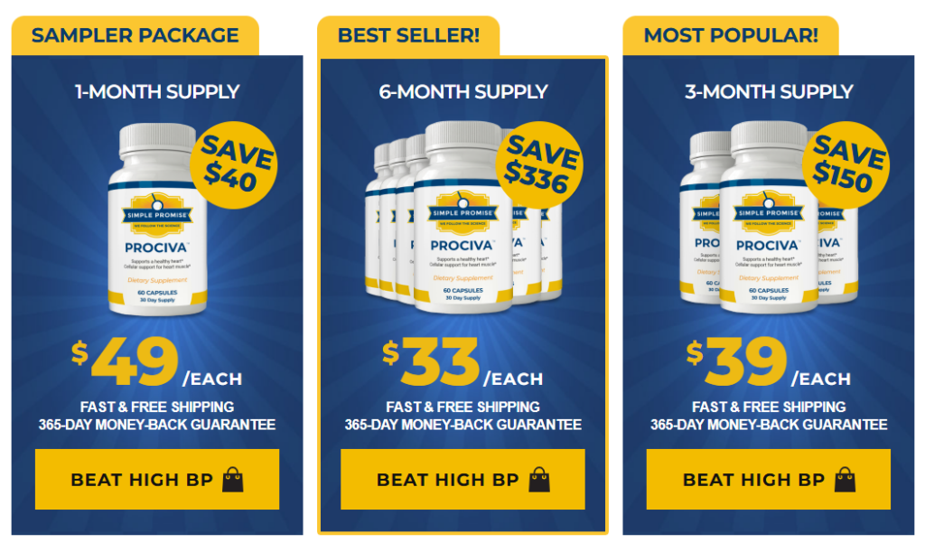 Prociva Price