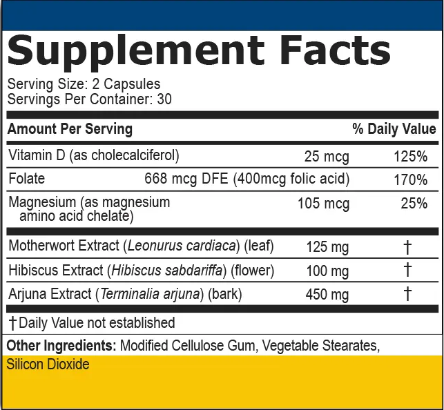 Prociva Supplement Fact