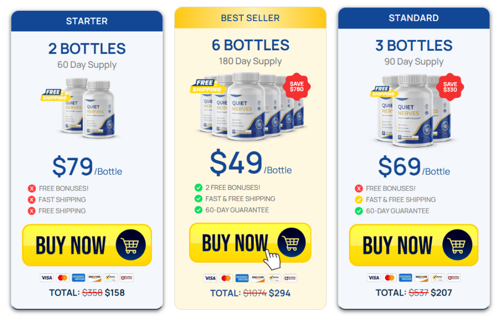 Quiet Nerves Price
