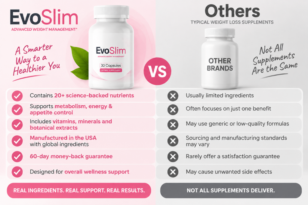 Evo Slim Vs Others