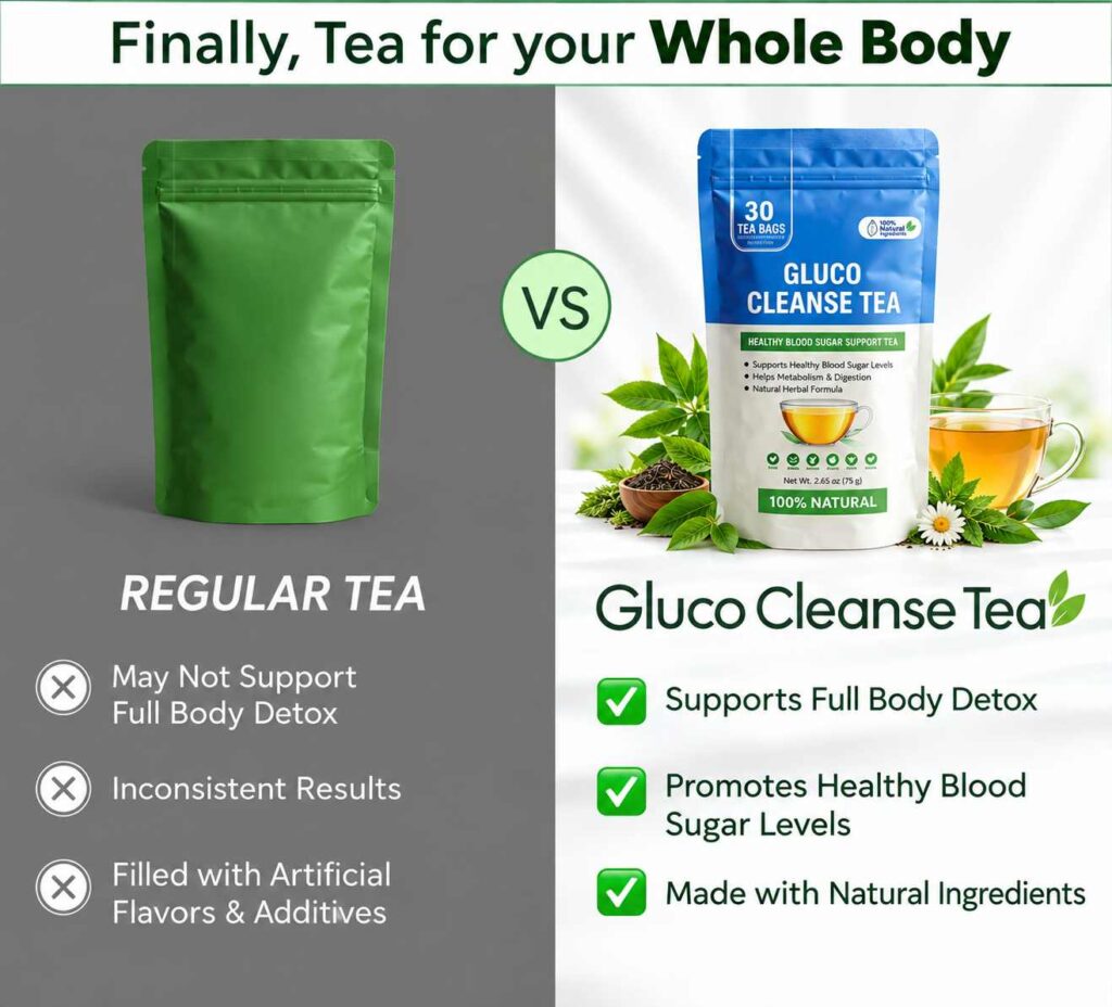 Gluco Cleanse Tea Vs Others