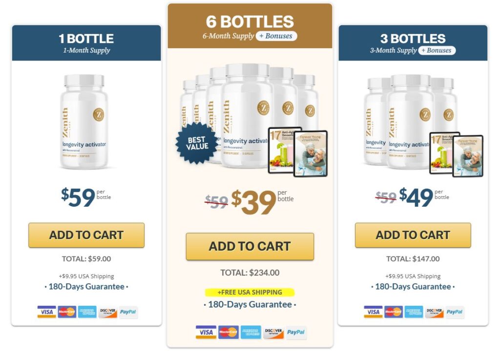 Longevity Activator Pricing