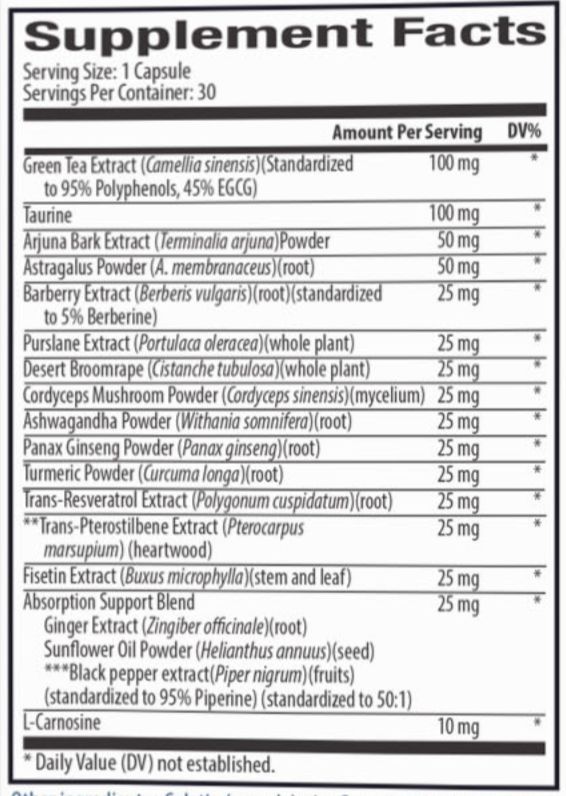 Longevity Activator Supplement Facts